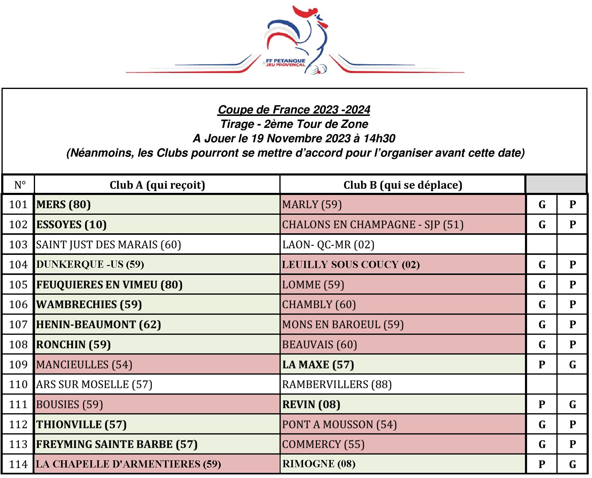 Coupe De France 2023 2024